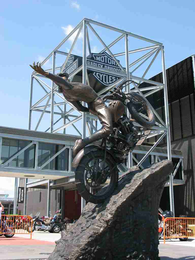 Harley-Davidson Museum